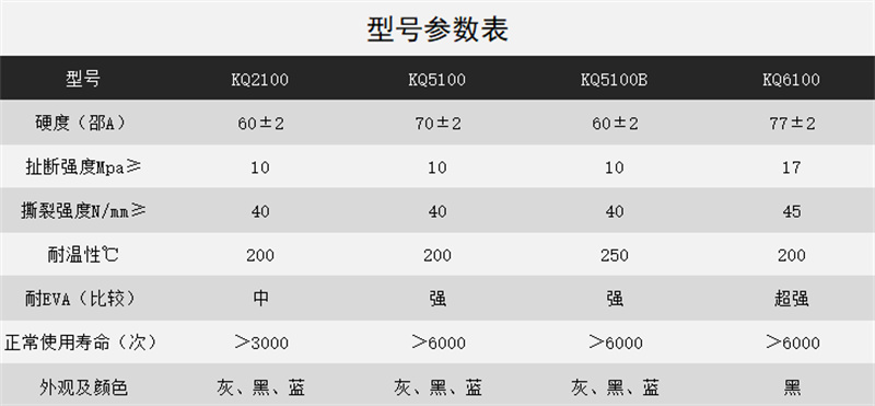 六月展會(huì)回顧5 六月展會(huì)回顧5