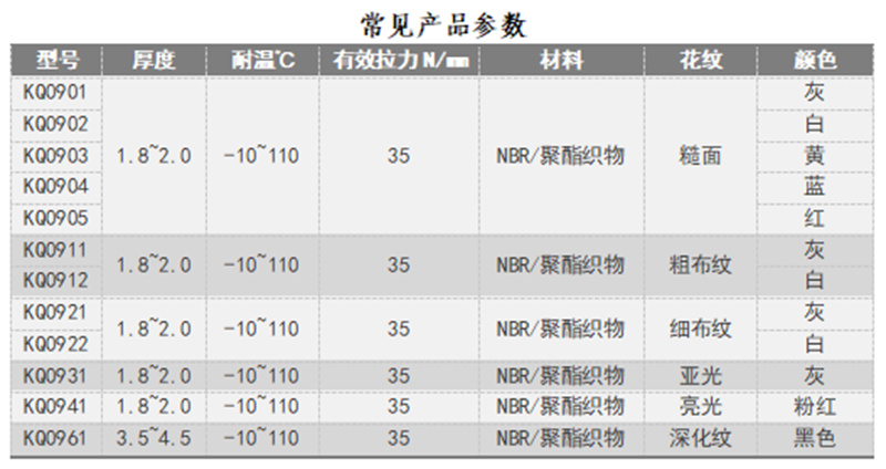 五月展會回顧5 五月展會回顧5